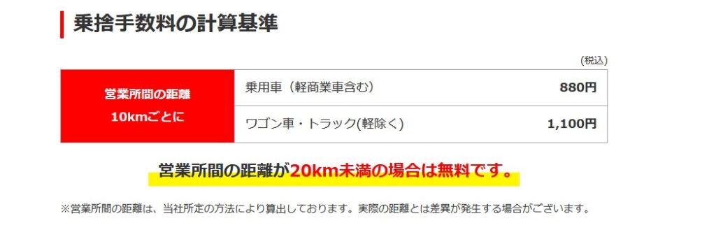 日産レンタカー乗り捨て一覧